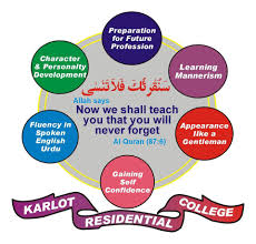 Karlot Residential College Islamabad