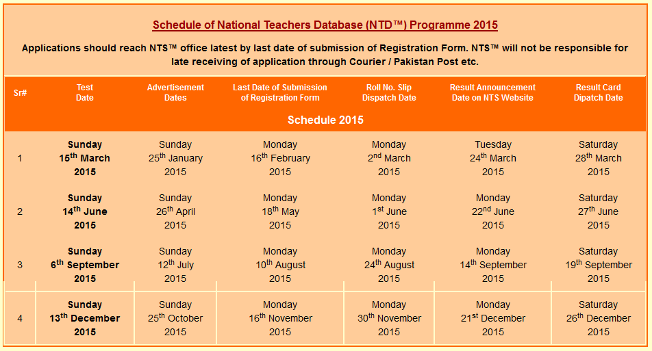 National Testing Service Date Sheet 2024 nts Annual Supply Exams Time Table