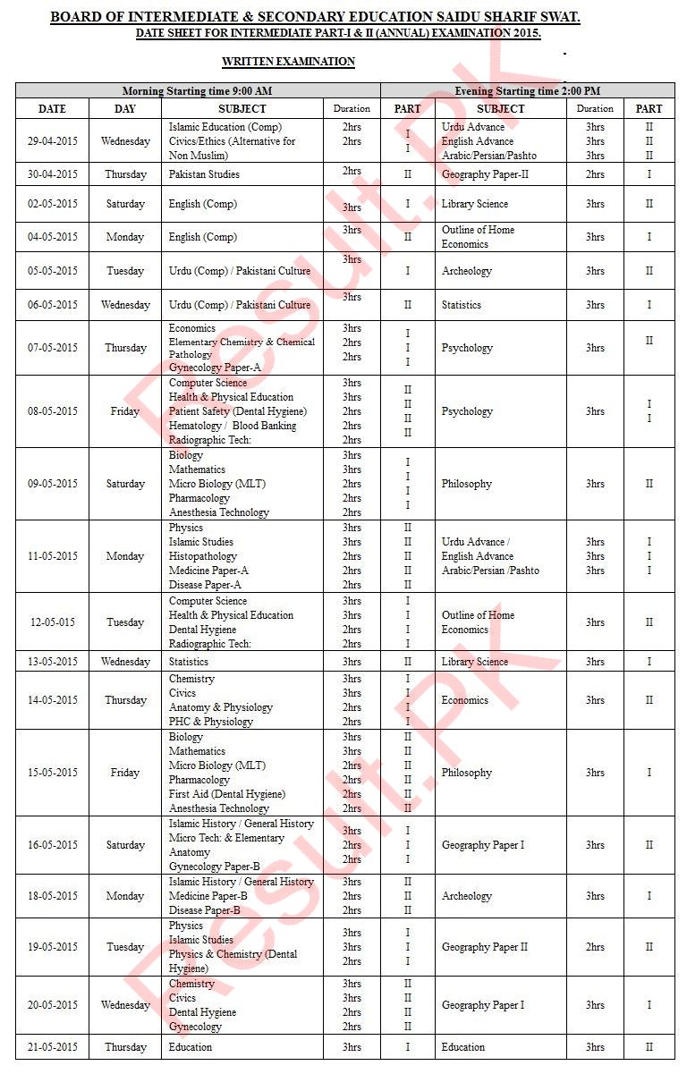 BISE Swat Board Date Sheet 2024 Inter Part 1 2, HSSC, FA, FSC, Inter