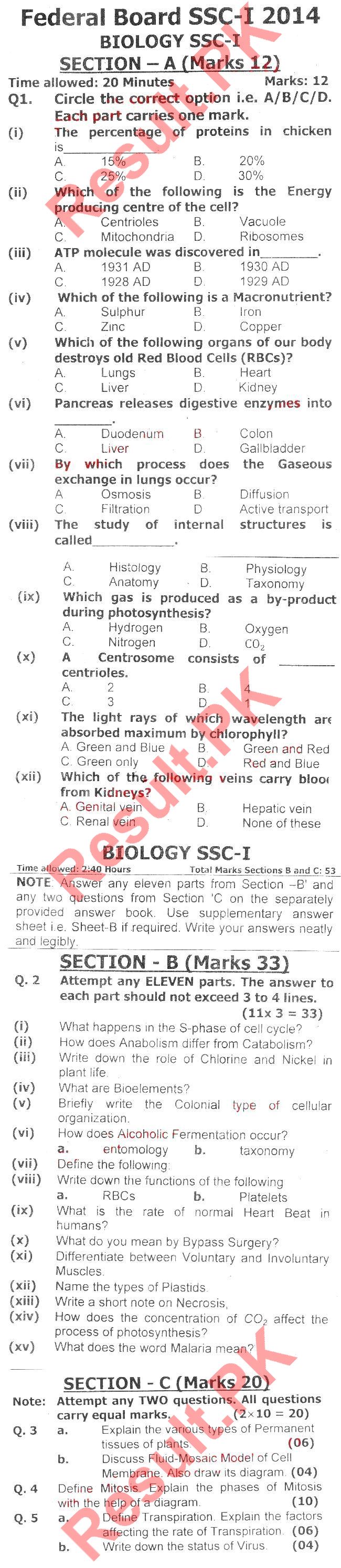 Biology papers help