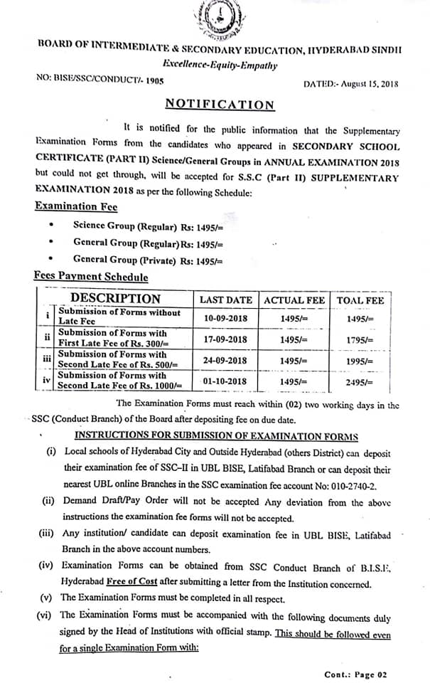 BISE Hyderabad Board Admissions 2025 biseh Online