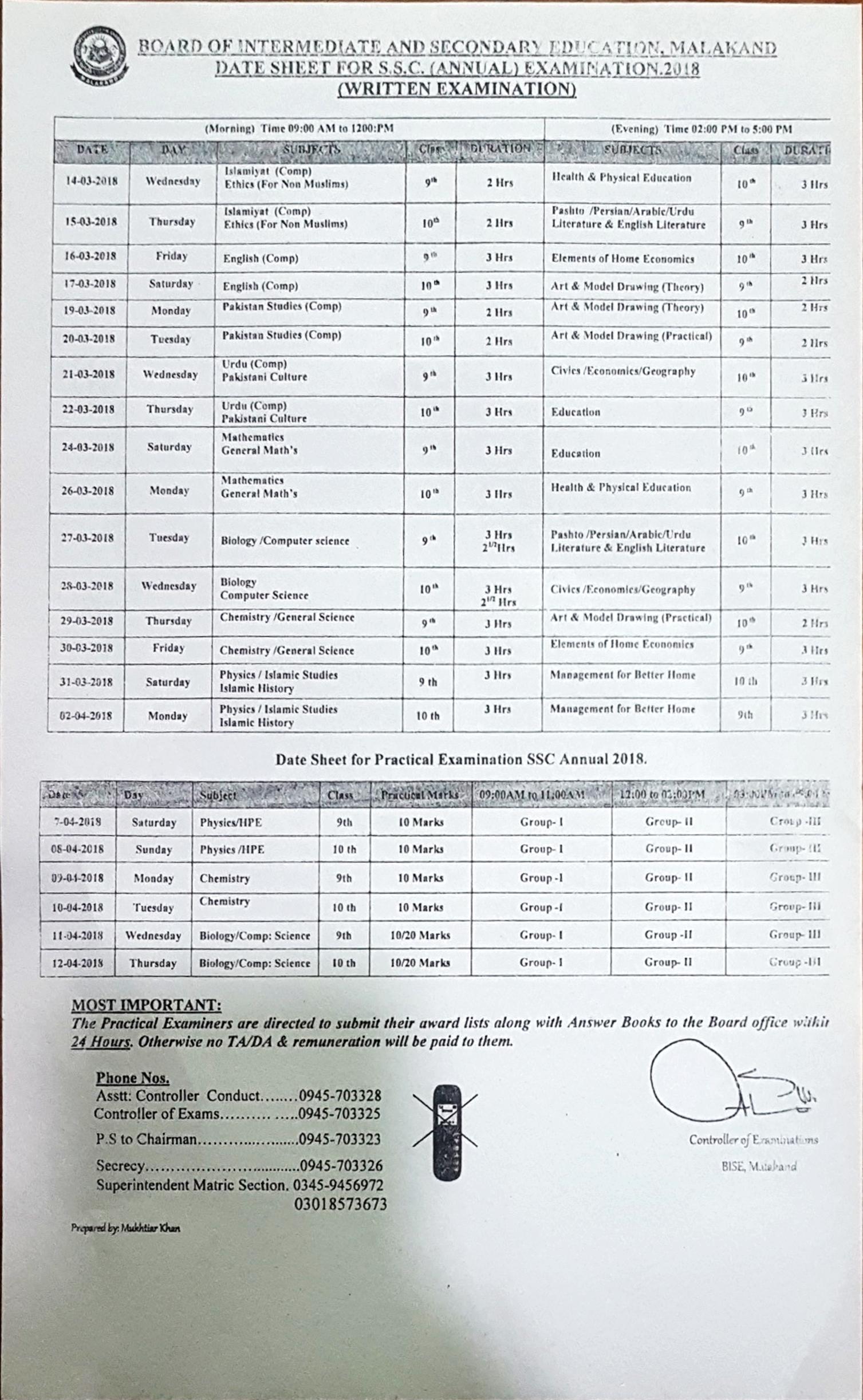 BISE Malakand Board Date Sheet 2025 Matric Part 1 2, 9th & 10th, SSC