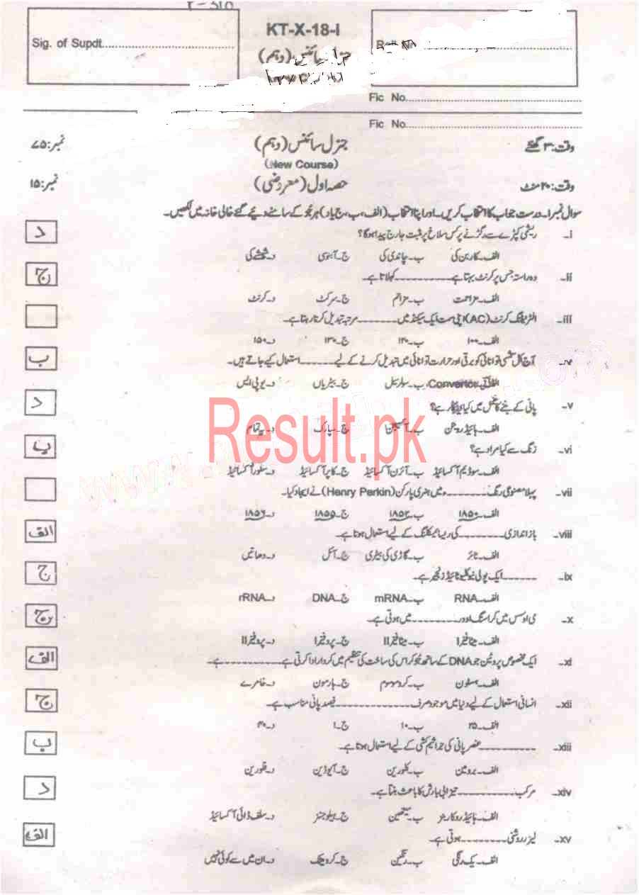 BISE Kohat Board Past Papers 2024 Matric, SSC Part 1 & 2, 9th & 10th
