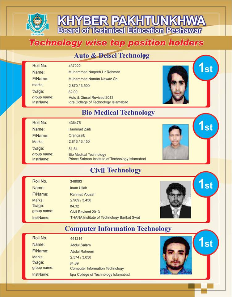 Dit Result 2024 KPK Board of Technical Education Peshawar kpbte Online