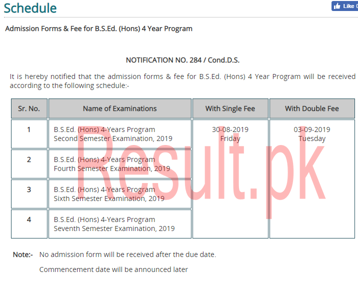 Punjab University Admissions 2024 pu Online