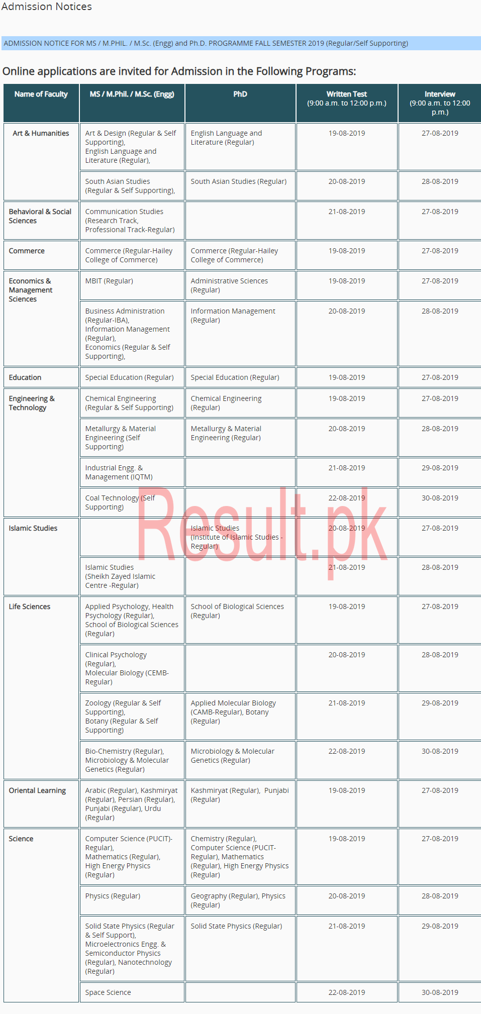 Punjab University Admissions 2024 pu Online