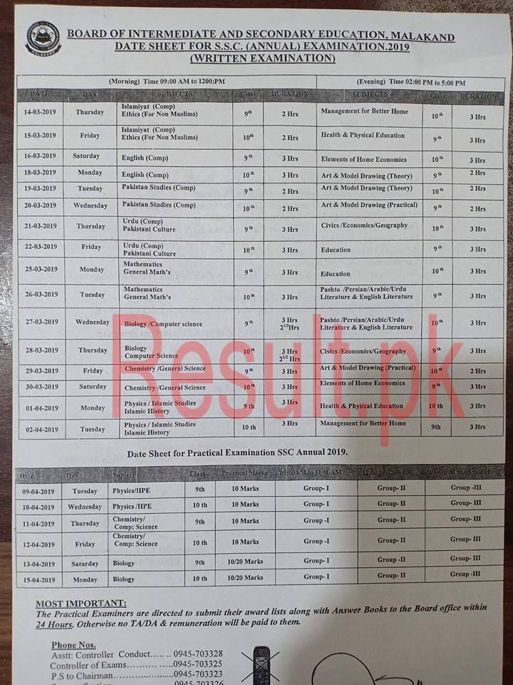 BISE Malakand Board Date Sheet 2024 Matric Part 1 2, 9th & 10th, SSC