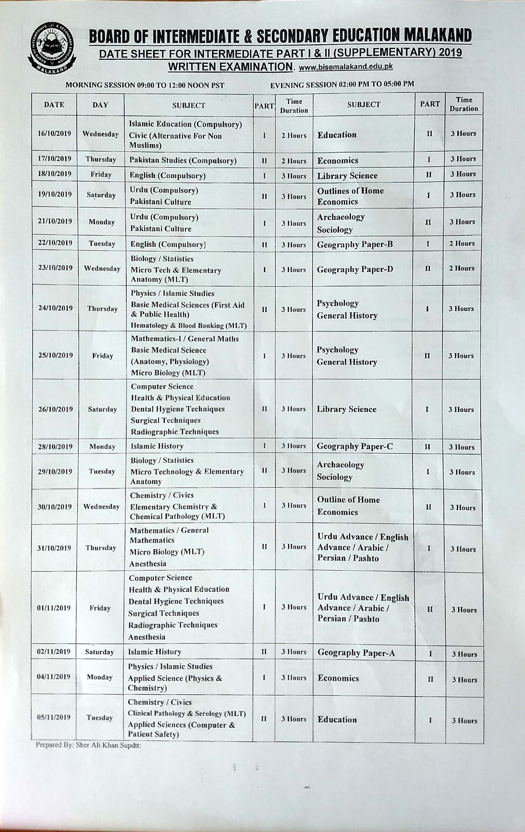 BISE Swat Board Date Sheet 2025 Inter Part 1 2, HSSC, FA, FSC, Inter
