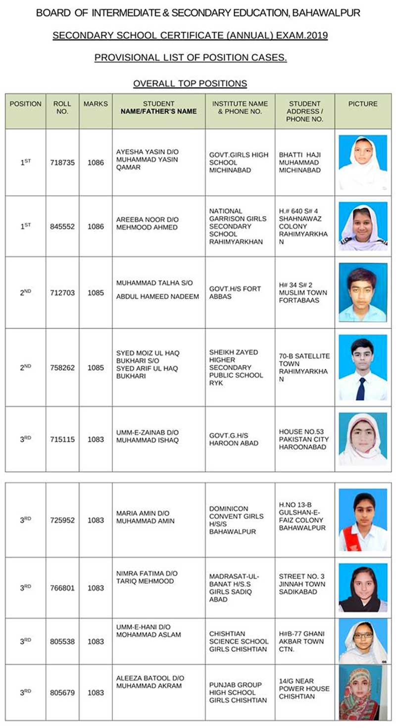 10th Class Result 2025 BISE Bahawalpur Board bisebwp Online