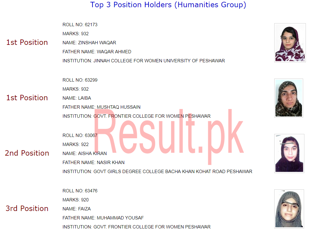 9th Class Result 2024 BISE Peshawar Board bisep Online