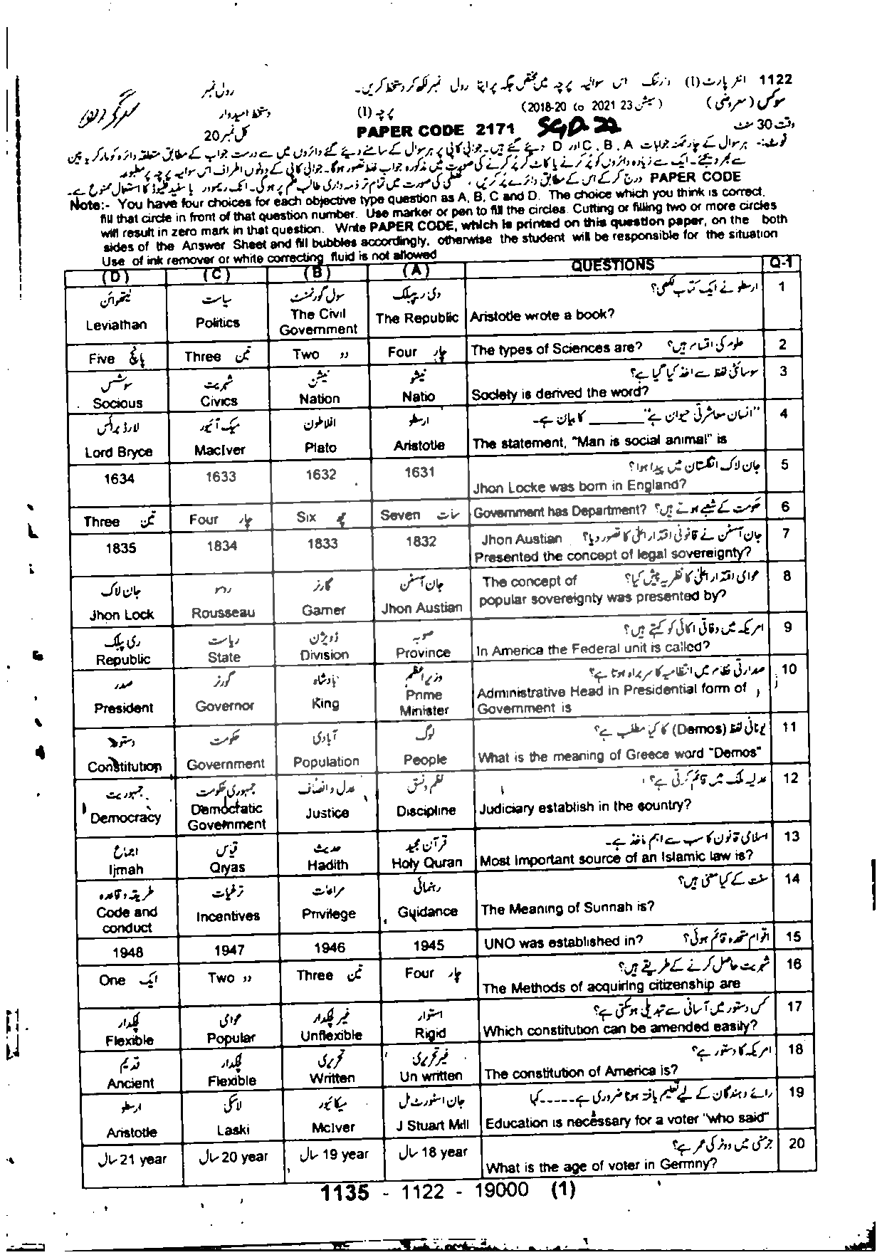 BISE Sargodha Board Past Papers 2024 Inter Part 1 2, FA, HSSC, FSC