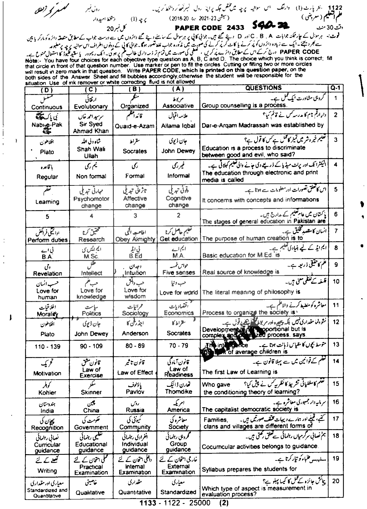 BISE Sargodha Board Past Papers 2024 Inter Part 1 2, FA, HSSC, FSC