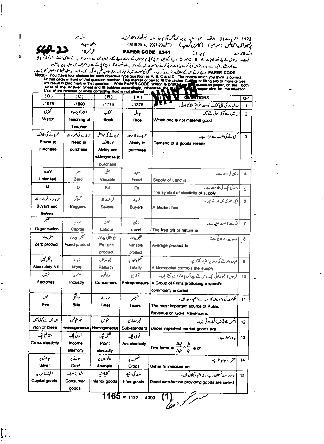 BISE Sargodha Board Past Papers 2024 Inter Part 1 2, FA, HSSC, FSC
