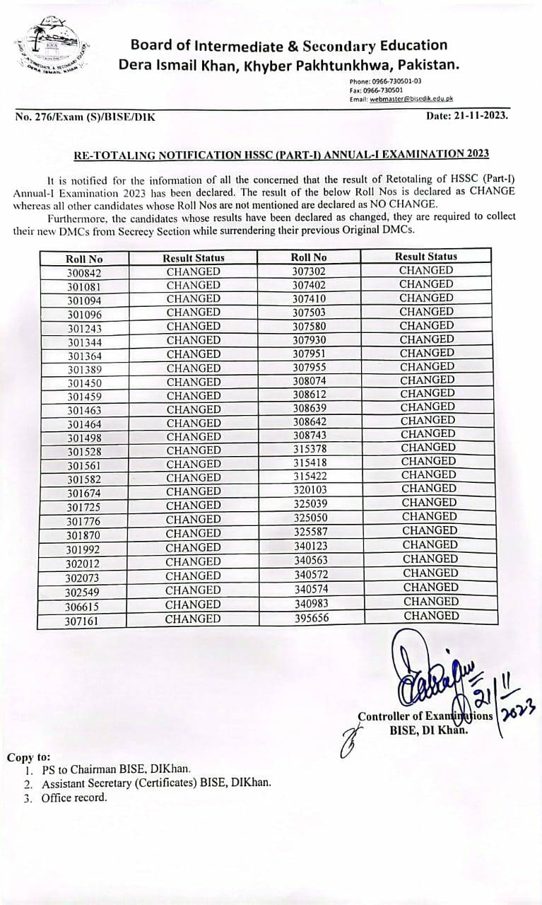 1st Year Result 2024 BISE DI Khan Board bisedikhan