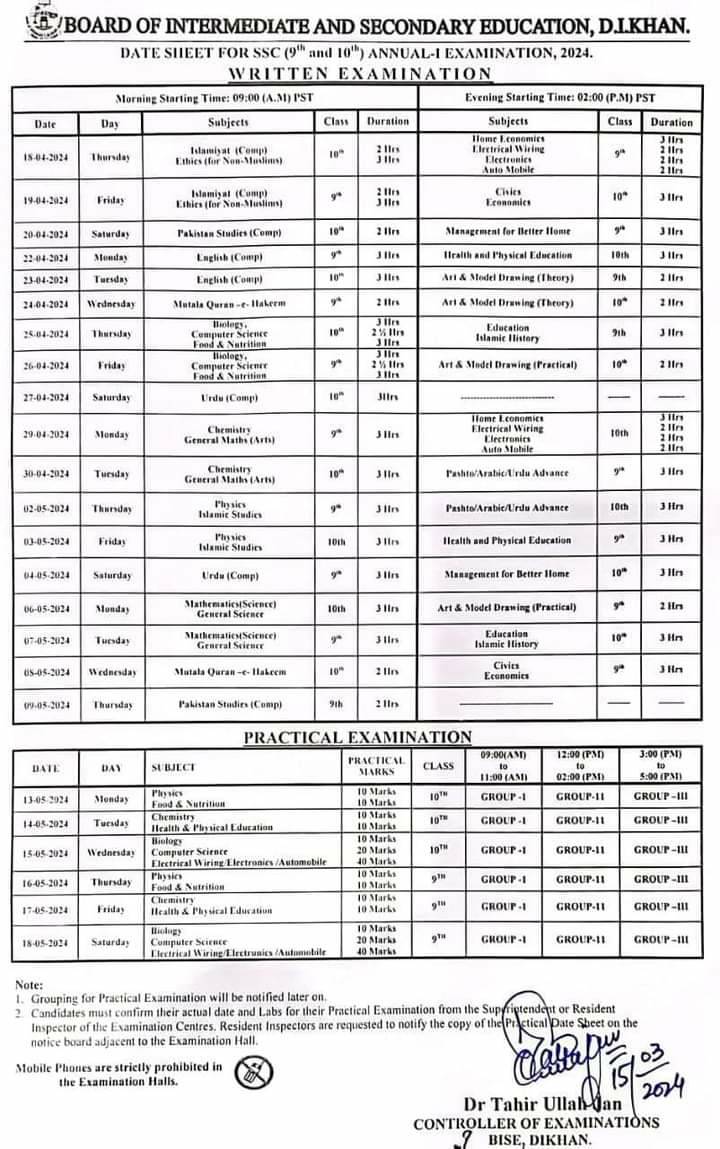 Bise Dikhan 9th Result 2024 Class 10 Mira Cthrine