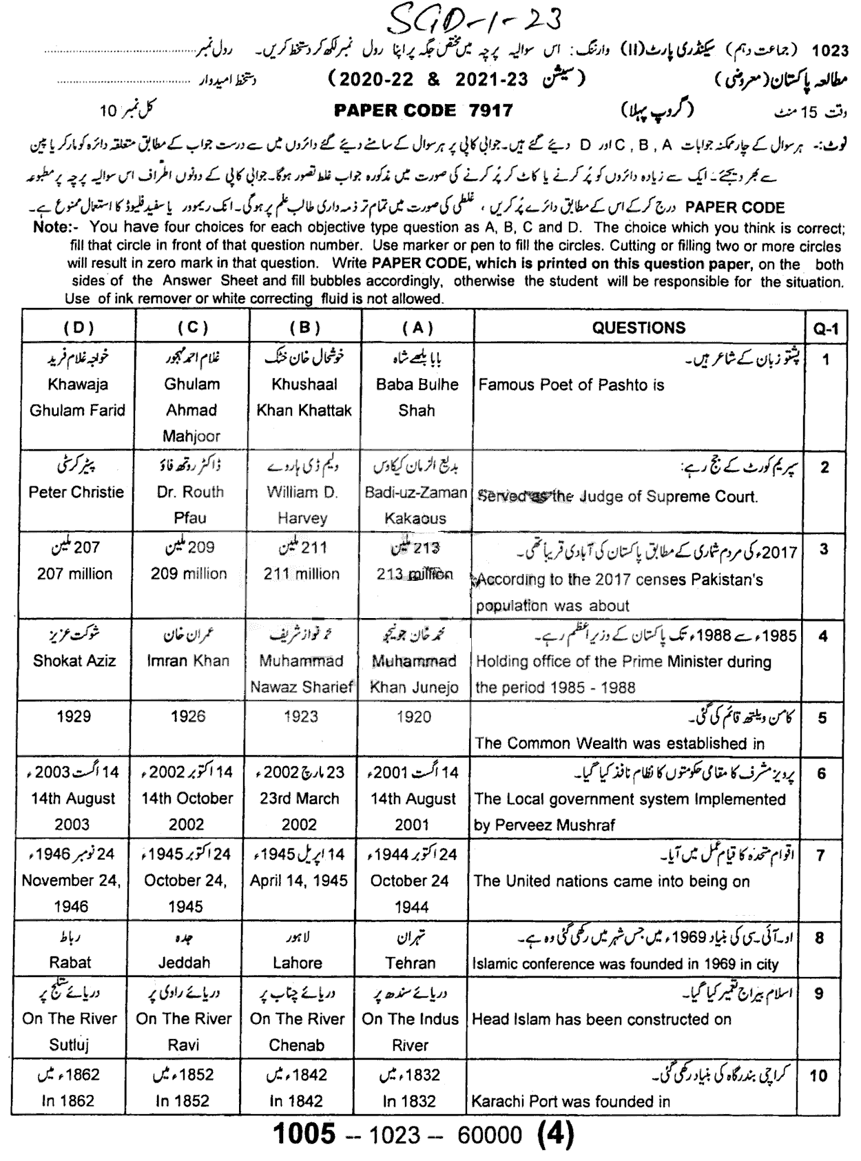 BISE Sargodha Board Past Papers 2025 Matric, SSC Part 1 & 2, 9th & 10th, Annual & Supply Old Papers
