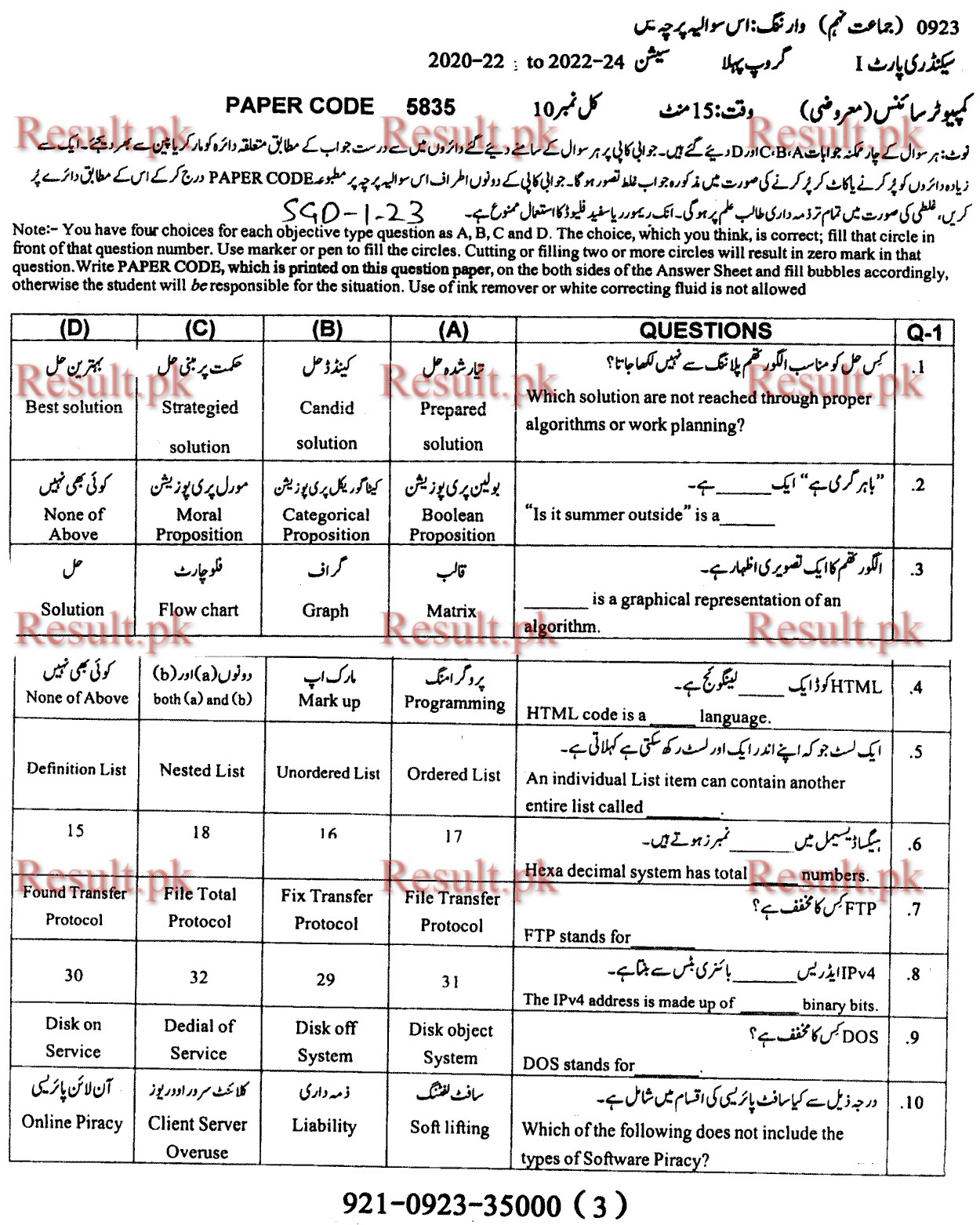 sargodha board scheme 2025 9th class