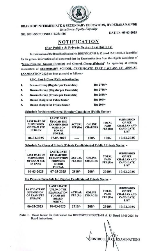 BISE Hyderabad Board Admissions 2025 biseh Online