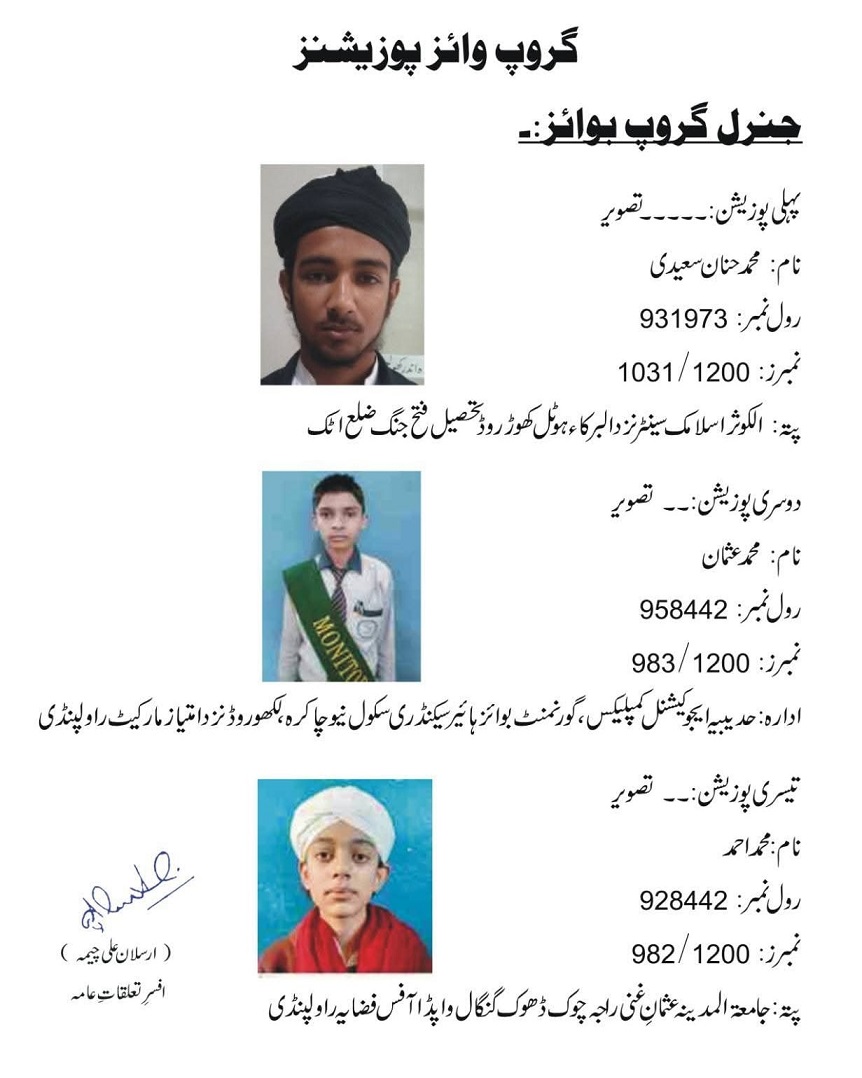 Rawalpindi Board SSC General Group Boys Top 3 Positions 2025