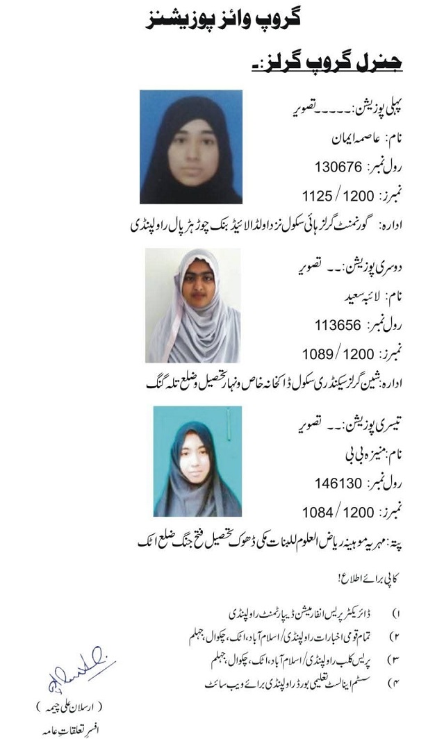 Rawalpindi Board SSC General Group Girls Top 3 Positions 2025