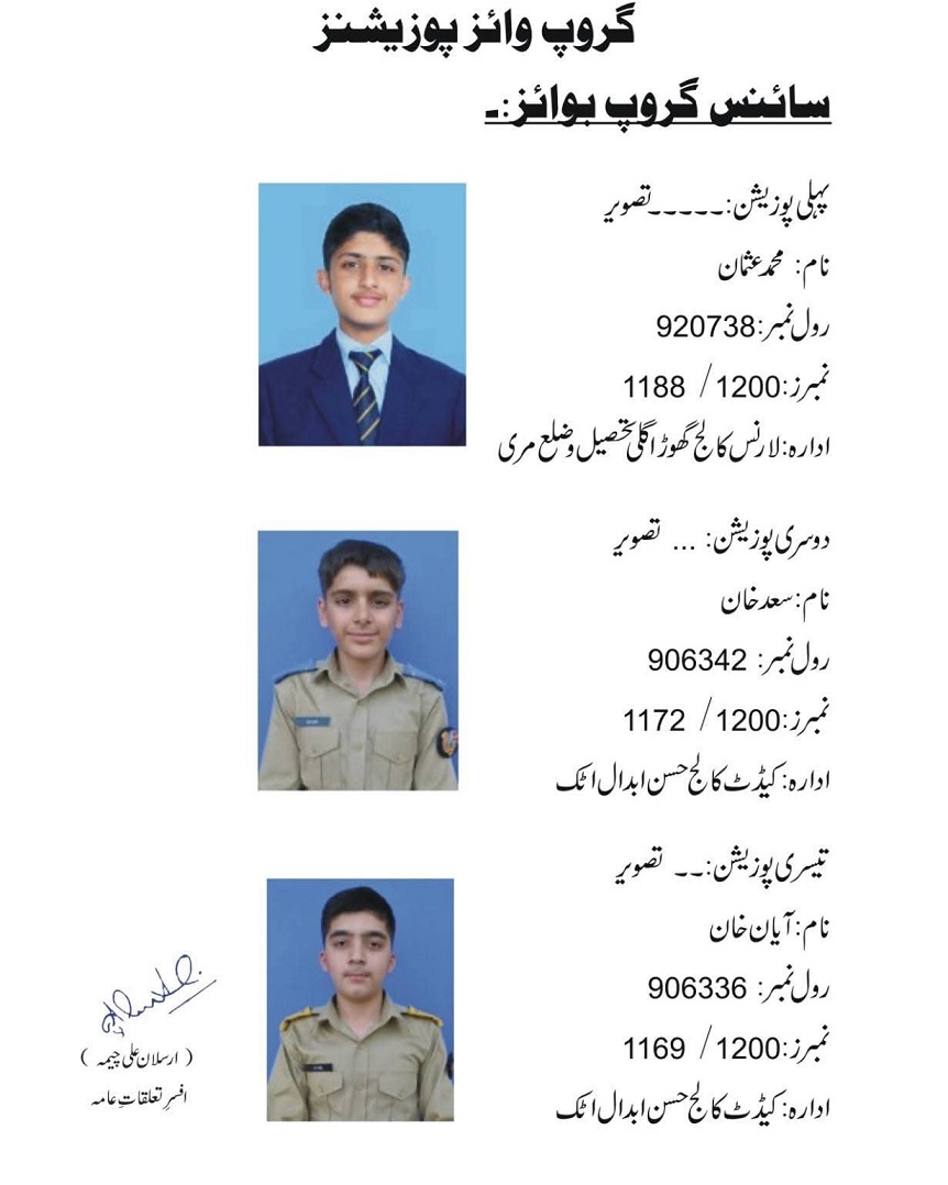 Rawalpindi Board SSC Science Boys Top 3 Positions 2025