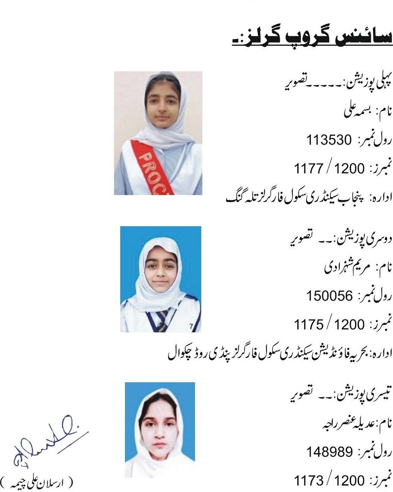 Rawalpindi Board SSC Science Girls Top 3 Positions 2025