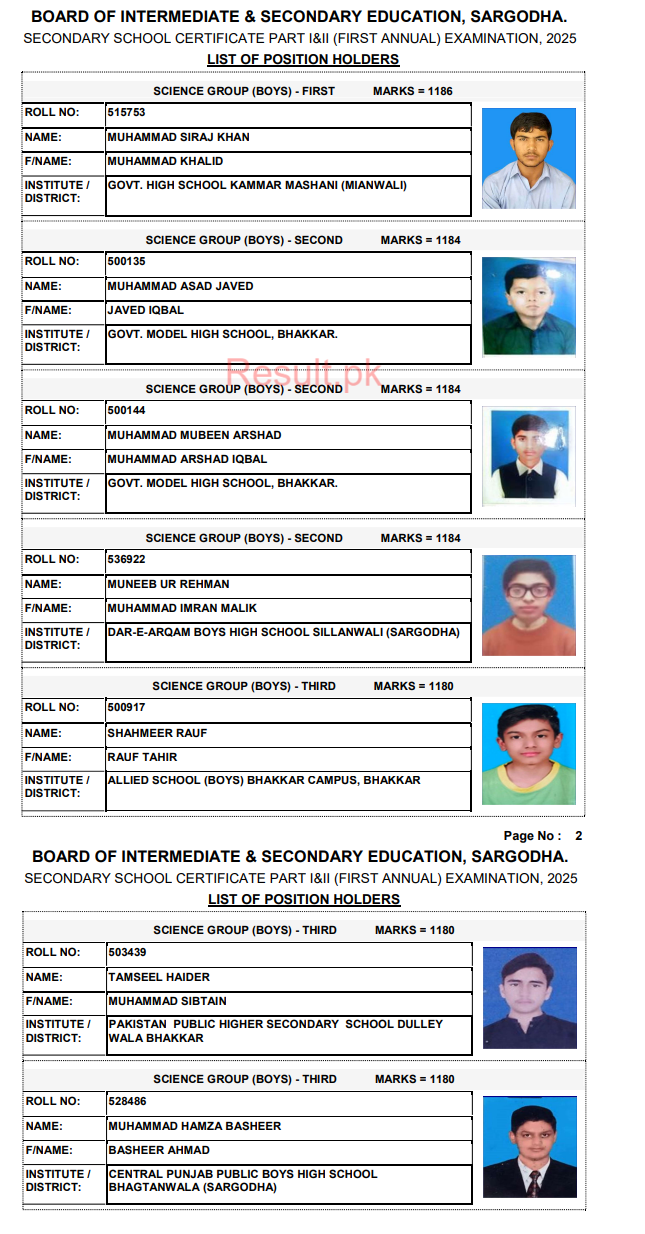 Sargodha Board SSC Science Group Boys Top 3 Positions 2025