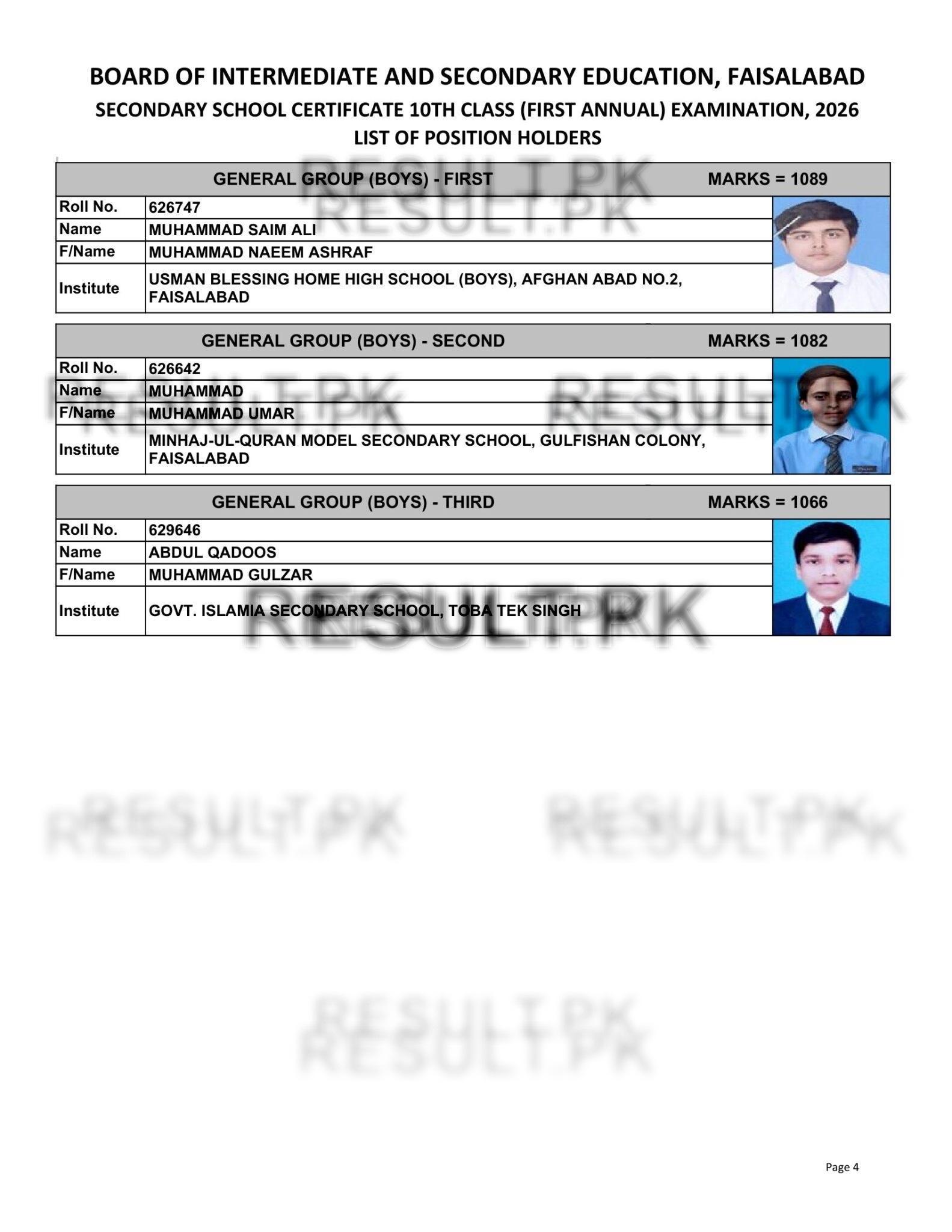 Faisalabad Board SSC General Group (Boys) Positions 2026