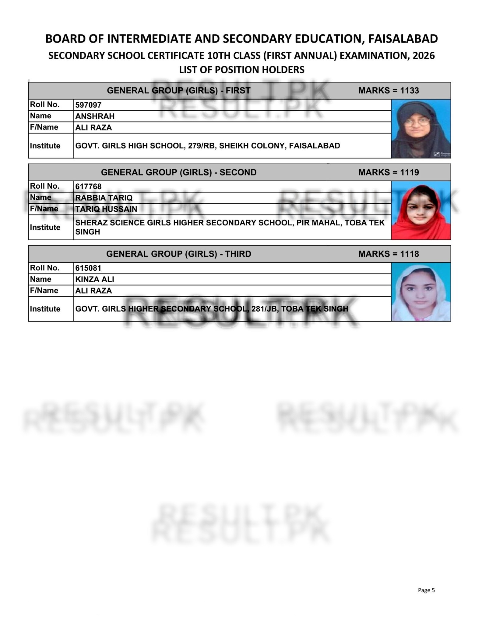 Faisalabad Board SSC General Group (Girls) Positions 2026