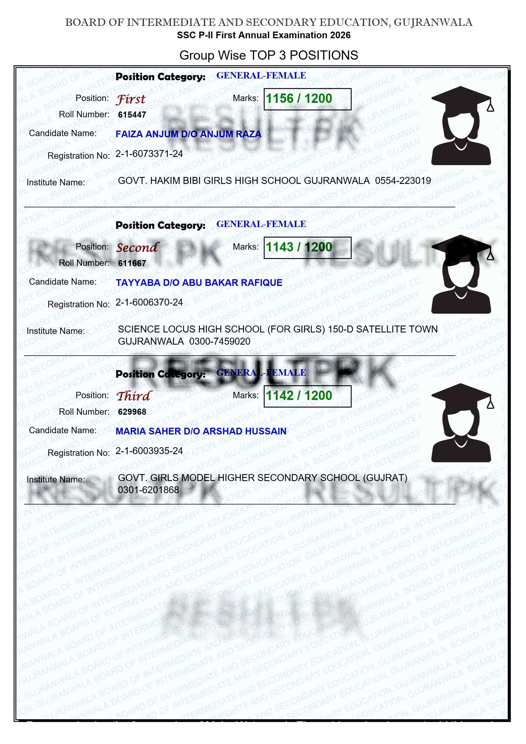 Gujranwala Board SSC General Group Female Top 3 Positions 2026