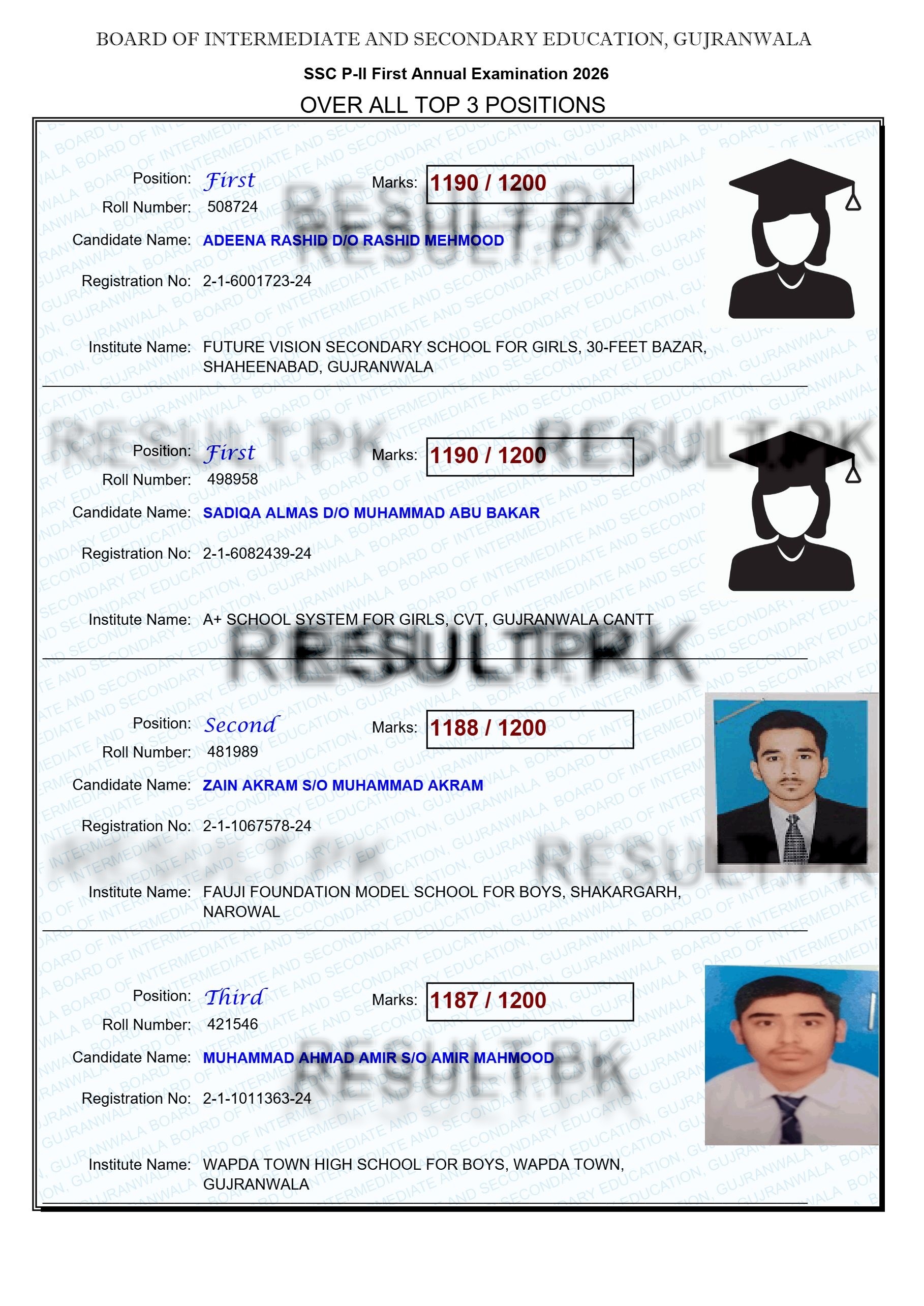 Gujranwala Board SSC Overall Top 3 Positions 2026