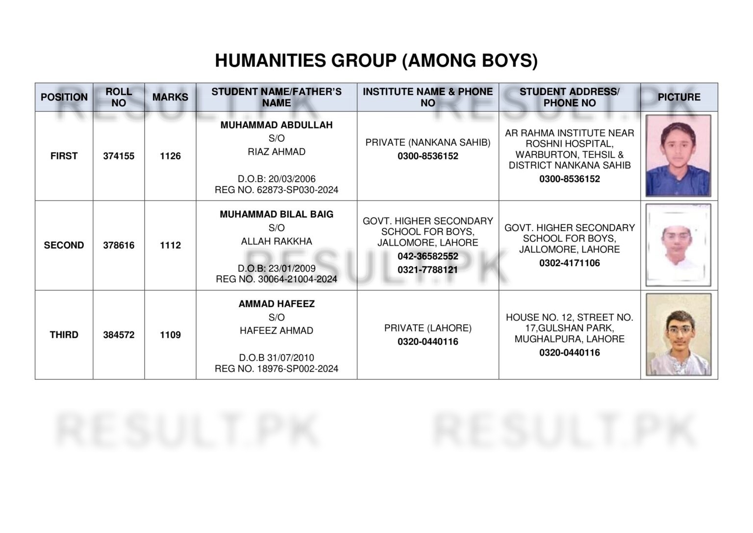 Lahore Board SSC Humanities Group (Boys) Top Positions 2026