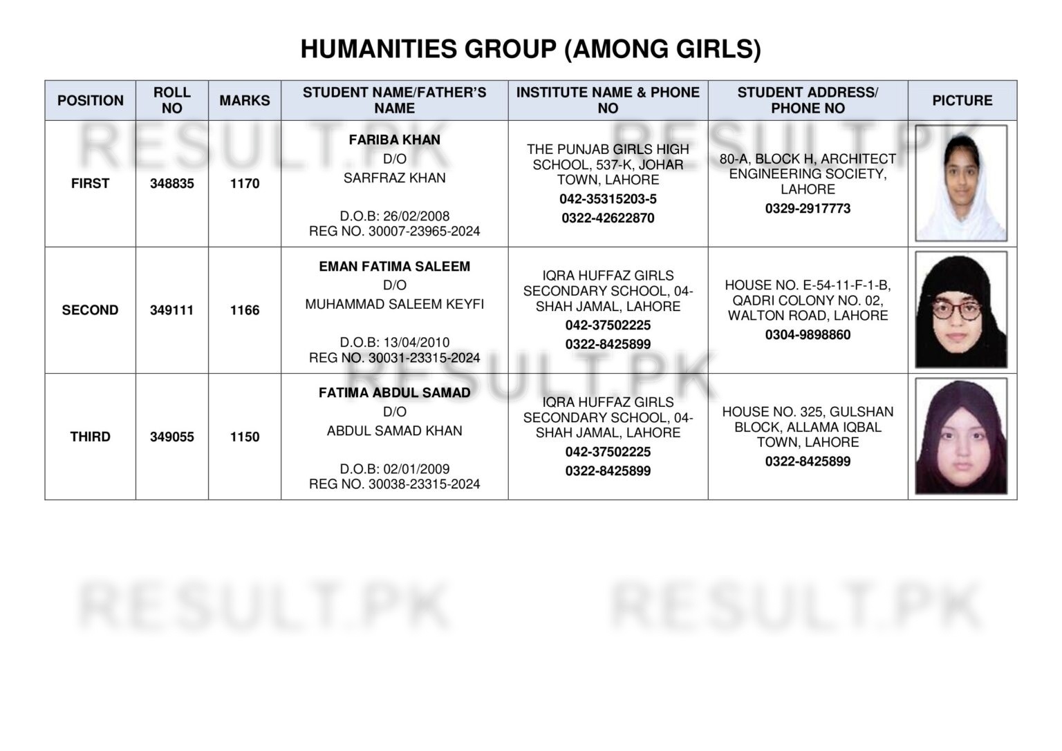 Lahore Board SSC Humanities Group (Girls) Top Positions 2026