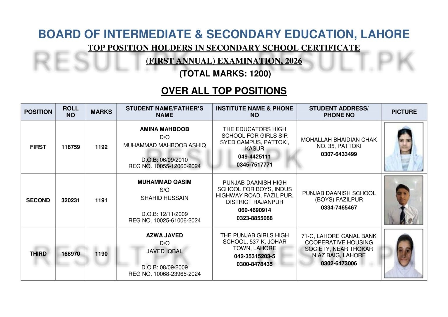 Lahore Board SSC Overall Top 3 Positions 2026