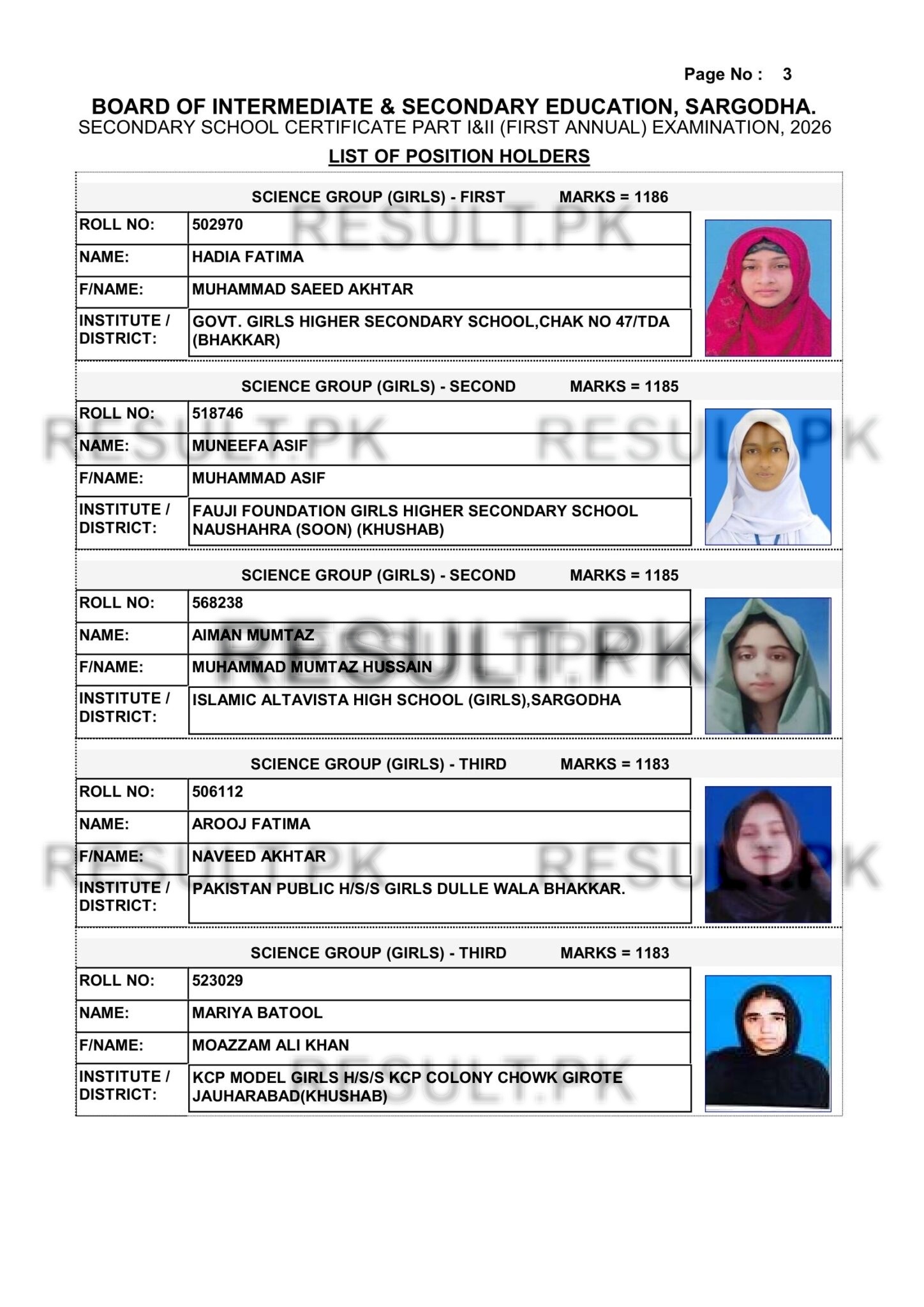 Sargodha Board SSC Science Group Girls Top Positions 2026