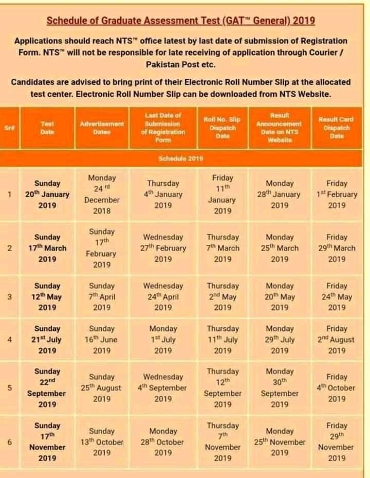 BZU GAT Test Schedule 2019