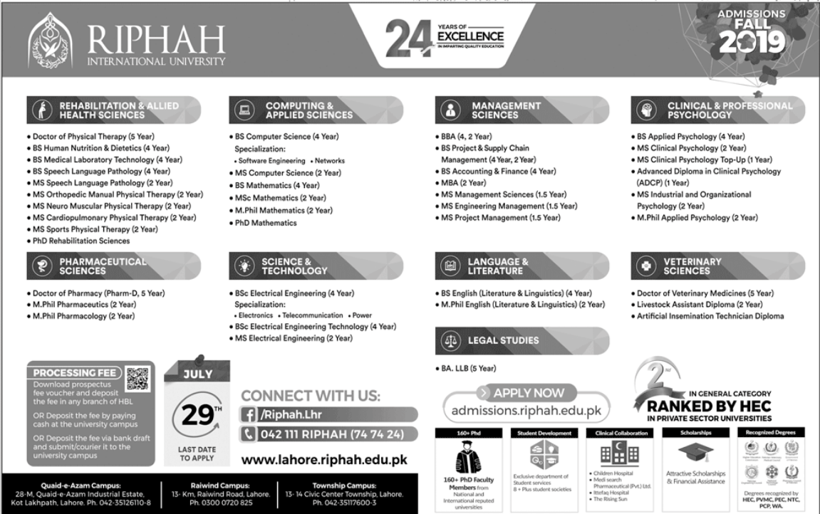 Ripha International University Admissions 2019