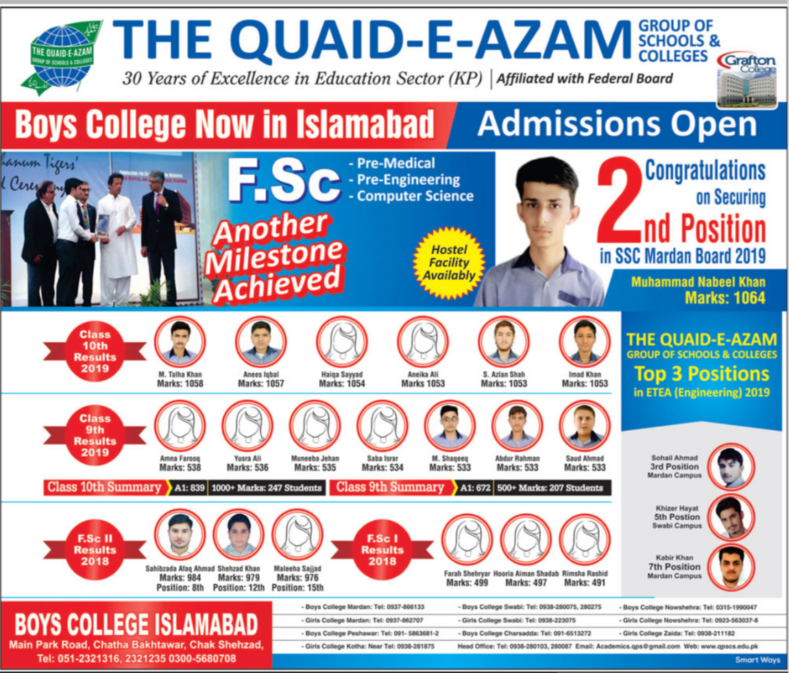 The Quaid E Azam College Admissons 2019