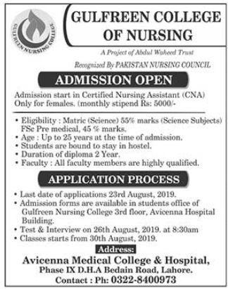 Gulfreen College of Nursing Admissions 2019
