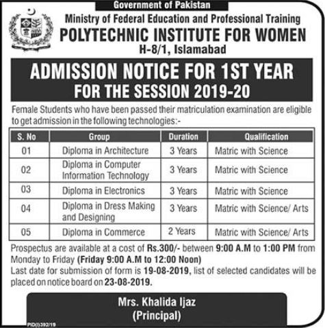 Polytechnic Institute for Girls Admissions 2019