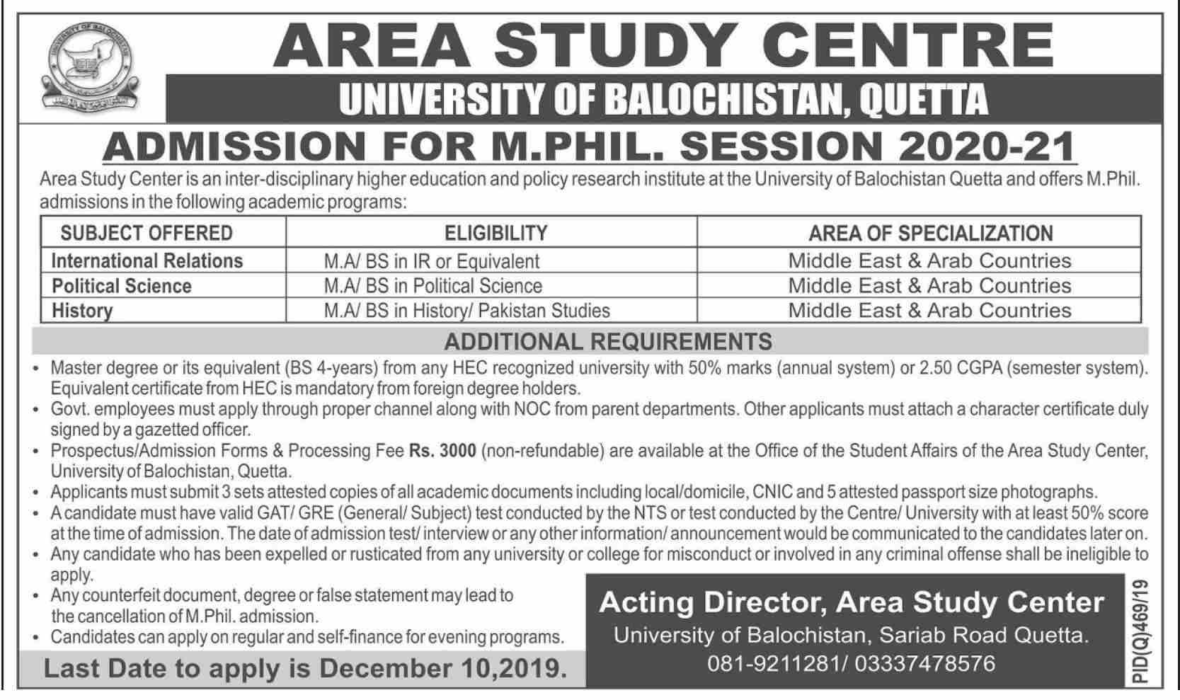 University of Balochistan, Quetta M.Phil 2020-21