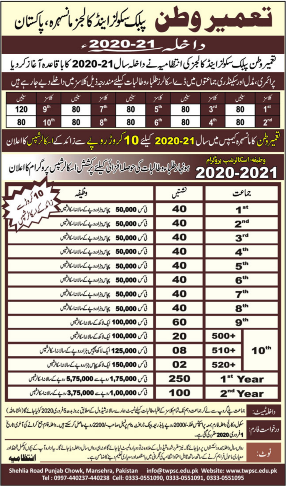 Tameer Watan Public School & College Admission 2020-2021