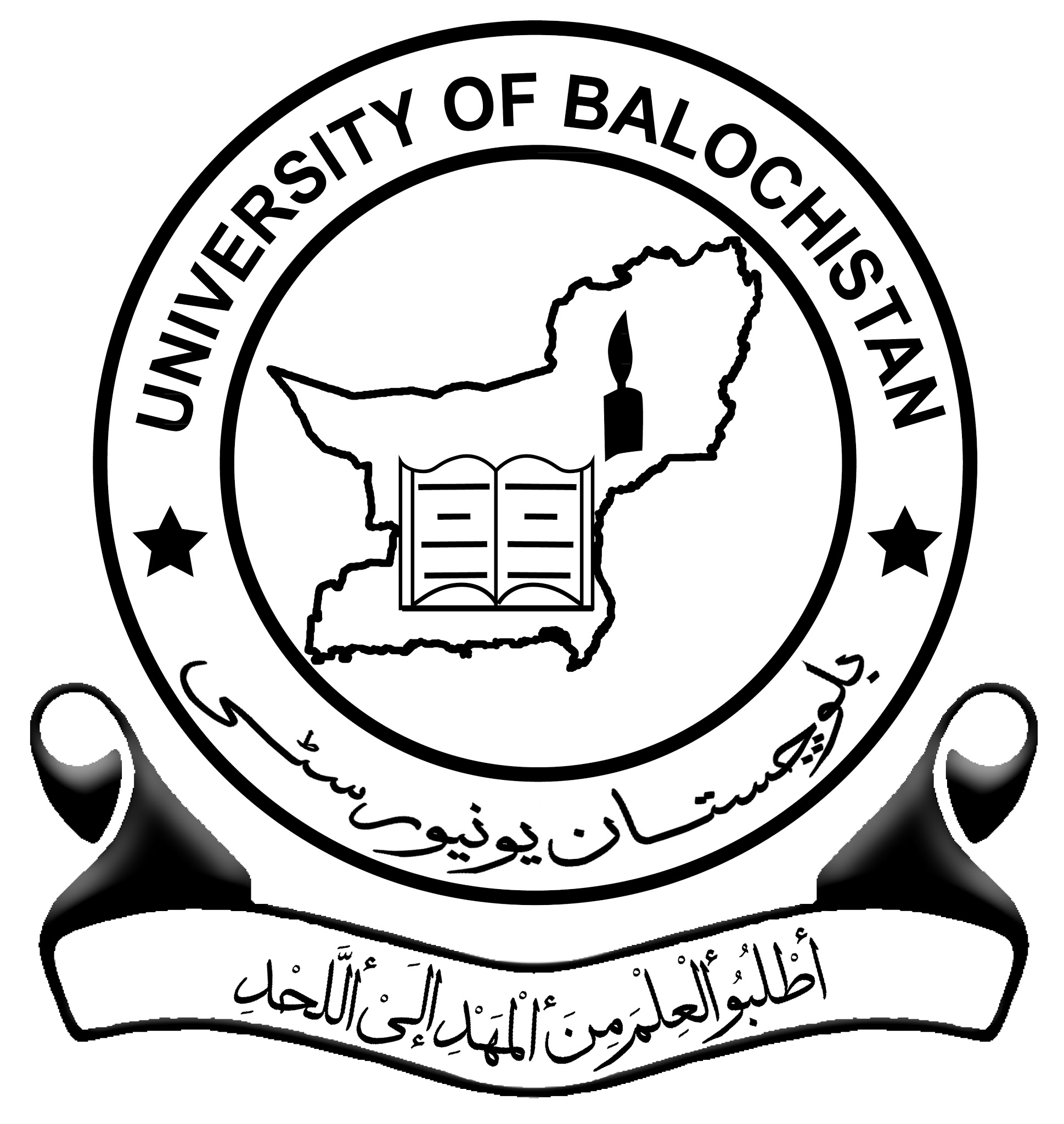 Baluchistan University MA Results 2020