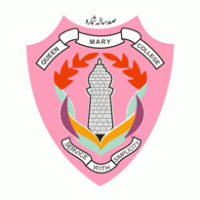 Queen Mary College MA/MSc Admission 2020