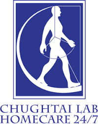 Chughtai Lab FCPS II Admission 2020 Chughtai Lab FCPS II Admission 2020