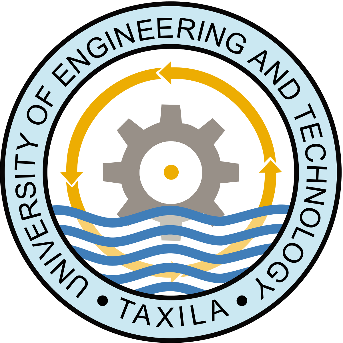 UET Taxila Mid Term Exams Fall 2020