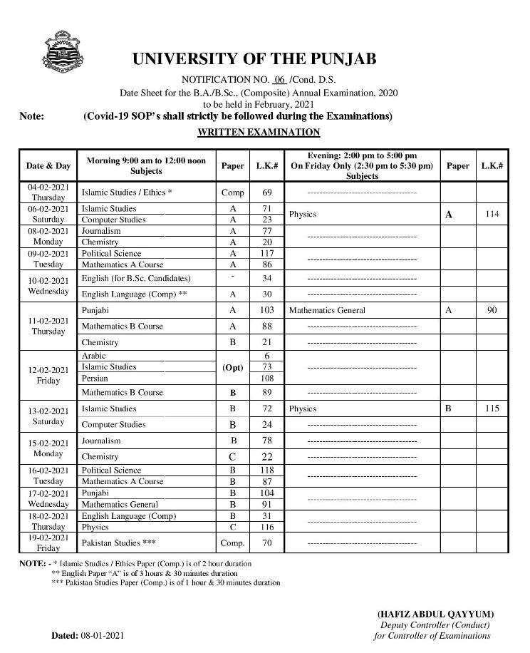 University Of The Punjab Annual Exam Date Sheet 2021 Result.pk