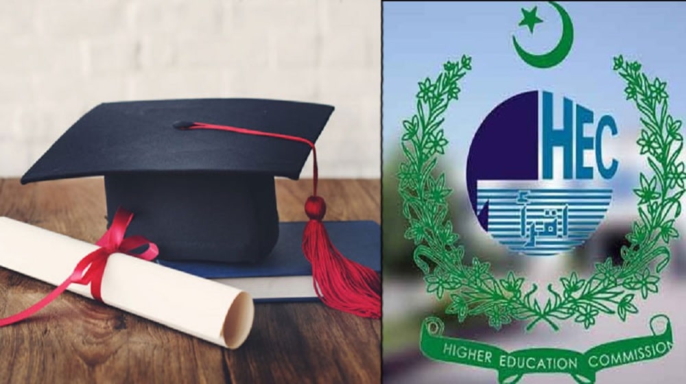 HEC MS/MPhil Elimination Policy Leading to PhDs