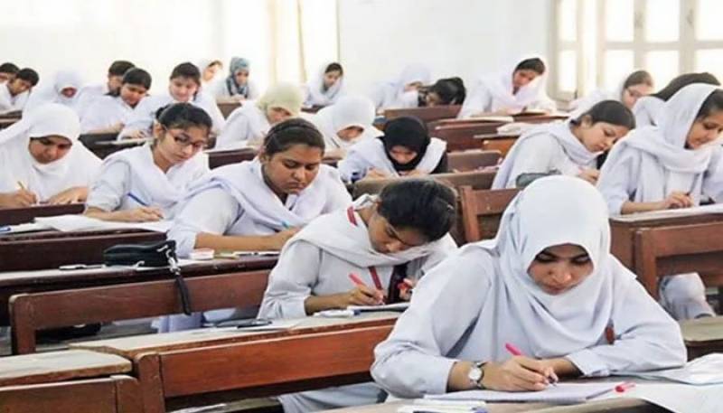 Matric Inter Exams Schedule 2021