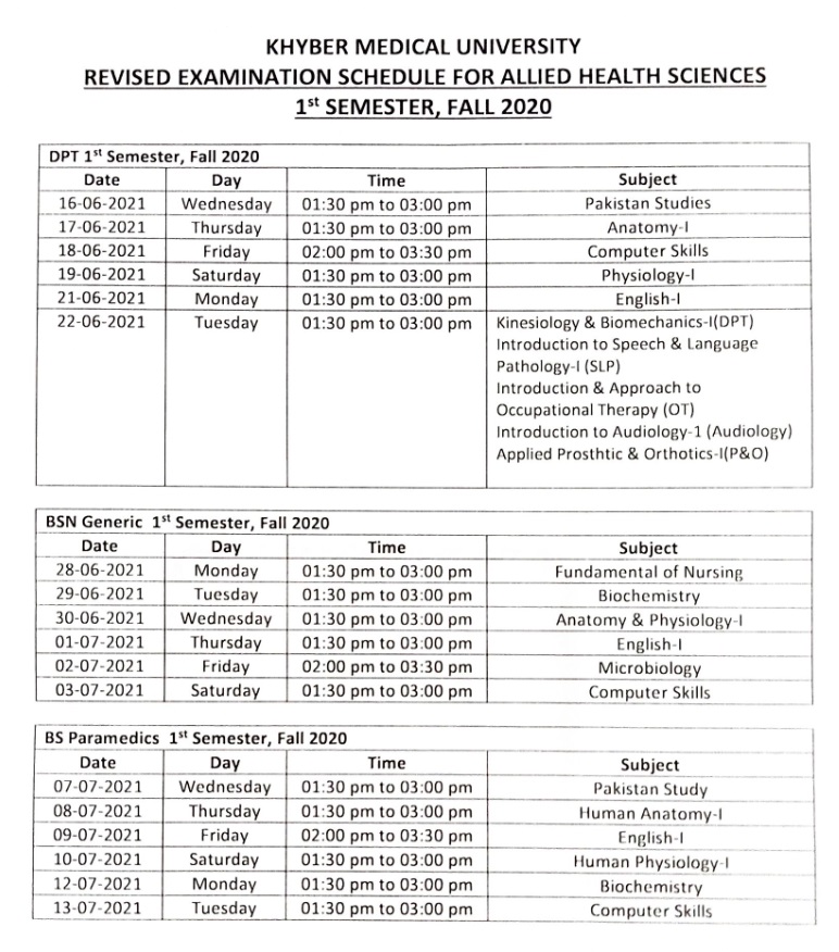 KMU Peshawar BS, BSN, DPT Revised Schedule Fall Exam 2020 Result.pk